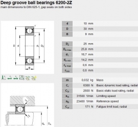 6200-2Z/C3 FAG