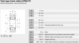 STO8-XTV INA