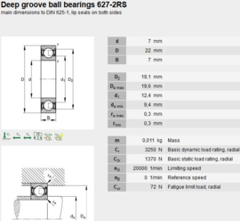 627-2RS SNR 627-EE