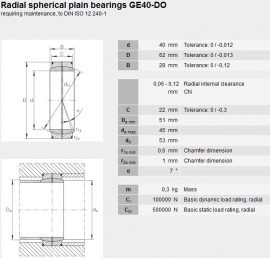 GE40-ES SKF