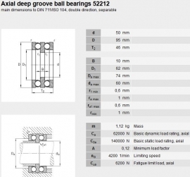 52212 SKF