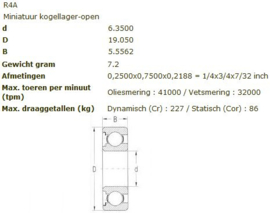 EE2-TN9 SKF (R4A)