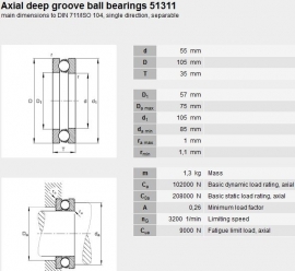 51311 SKF