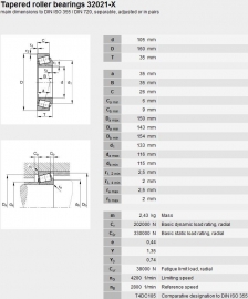 32021-X/Q SKF (T4DC105)