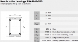 RNA4902-2RS SKF