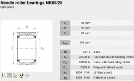 NK6825 SKF