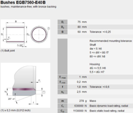 PCM758060-B SKF