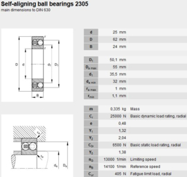 2305-M FAG