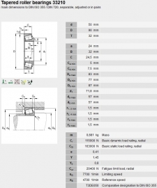 33210 /Q SKF