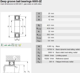 6005-2Z AKN in RVS SS6005-2Z W6005-2Z Inox