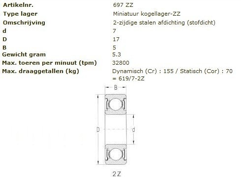 697 GRW  619/7-2Z in RVS S697