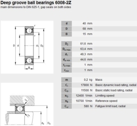 6008-2Z/C3 SKF