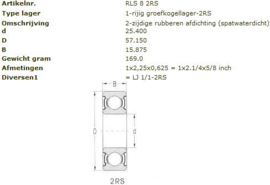 RLS8-2RS KSM LS10 of LJ-1"