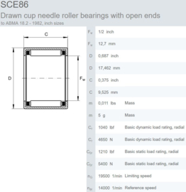 SCE86 INA