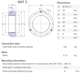 KMT5 hoge precisie asborgmoer SKF