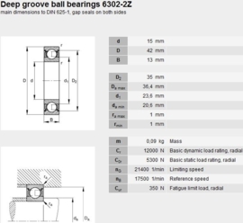 6302-Z FAG