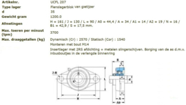 UCFL207 FK