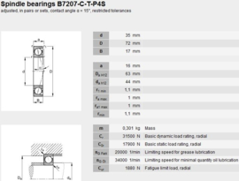 B7207C.T.P4S.UL FAG spindellager