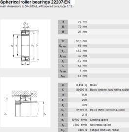 22207-CKE4/C3-S11 NSK