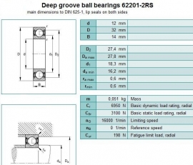 62201-2RS MOS