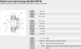RALE30-XL NPPB INA