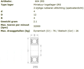 604-2RS NTR