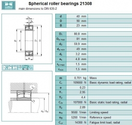 21308-EW SKF