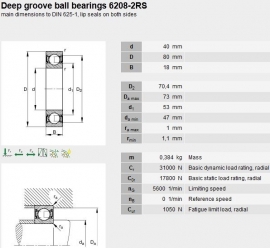 6208-2RS RVS NTR  SS6208-2RS W6208-2RS