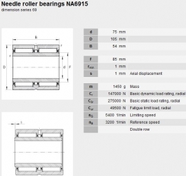 NA6915 SKF
