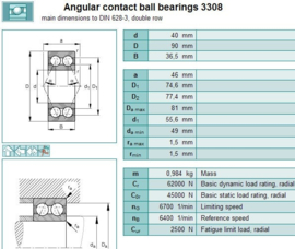 3308-ANRH SKF