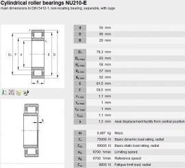 NU210-ECP SKF