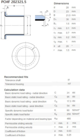 PCMF202321.5-B SKF