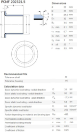 PCMF202321.5-B SKF