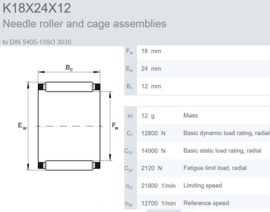 K18x24x12 INA