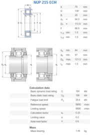 NUP215-ECM/C3 SKF