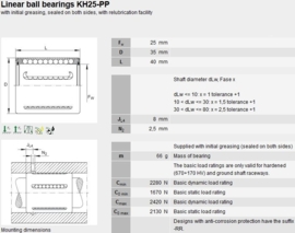 KH2540-PP INA