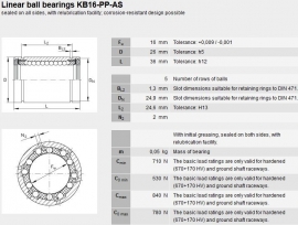 LBCR16A-2LS SKF (=KB1636-PPAS )