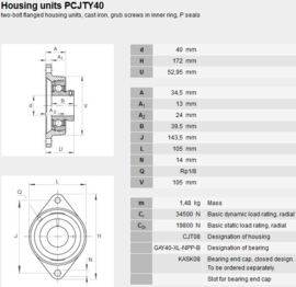 PCJTY40 INA Flenslagerblok