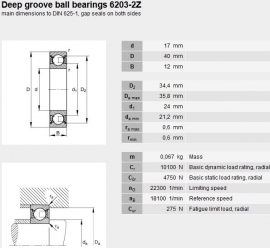 6203-2Z SKF