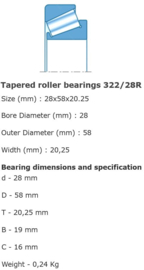 322/28R NTN
