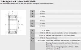 NATV12-PP NTN