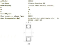 688-2Z RVS SKF W628/8-2Z of SS688-2Z
