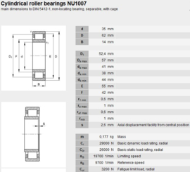 NU1007-MP SKF