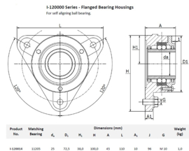 I-120014 SKF