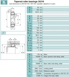 30216 Koyo (T3EB080)