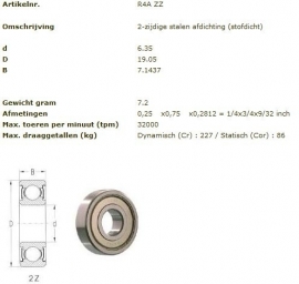 R4A-2Z-SS GRW LS8 of LJ¼" in RVS!! INOX