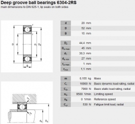 6304-2RS/C3 FAG