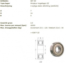 687-2Z AKN  628/7-2Z