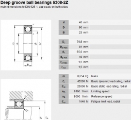 6308-2Z/VA228 SKF