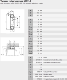 32311-BJ2/QCL7C SKF
